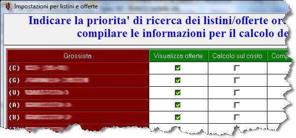 listino è quello posizionato più in alto nella tabella Opzioni utente Offerte speciali e listini che invia il listino alla farmacia e