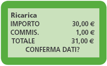 RICARICA DELLA CARTA Esempio di ricarica in contanti Codice Carta Data Scadenza: --- - Codice Carta 00001234567890123 Data