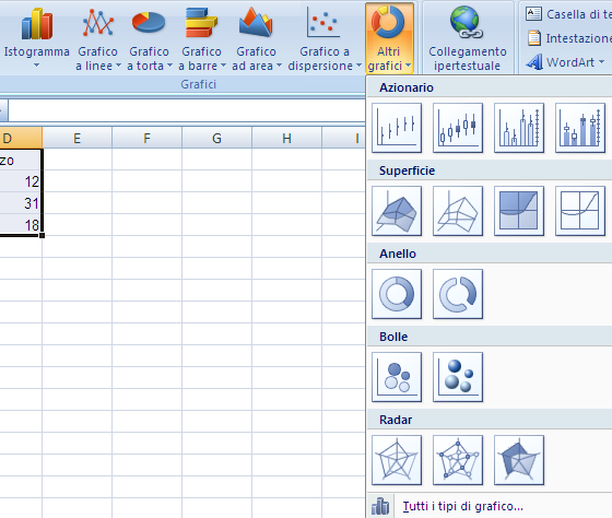 Modulo 4 - Nuova ECDL G. Pettarin Spreadsheet Scelta del tipo di grafico Nel gruppo Grafici della scheda Inserisci è possibile scegliere il tipo di grafico.