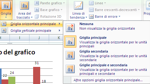 G. Pettarin Spreadsheet Modulo 4 - Nuova ECDL Opzioni asse verticale principale dell allineamento Le altre schede, più generali, saranno descritte in sintesi più avanti.