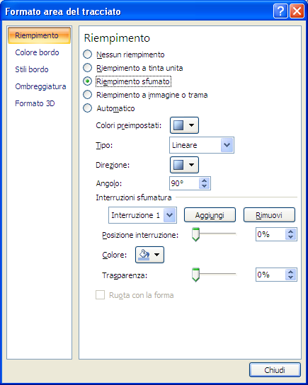 G. Pettarin Spreadsheet Modulo 4 - Nuova ECDL Opzioni di riempimento Con l opzione Automatico si applicano le impostazioni predefinite per lo sfondo.