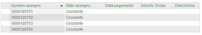 Assegni [ >Informazioni >C/C >Assegni] Scegliendo Assegni ottenete un riepilogo dei Vostri assegni. Scegliete l azienda e il conto corrente.