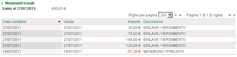 B) Libretto di risparmio Movimenti [ >Informazioni >Libretto di risparmio >Movimenti] Scegliendo Movimenti ottenete i movimenti del Vostro libretto di risparmio Scegliete l azienda e il libretto di