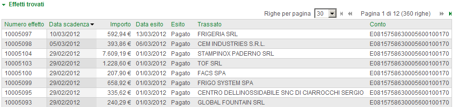 Ricerca effetti [ >Informazioni >Portafoglio >Ricerca effetti] Scegliendo Ricerca effetti potete consultare il dettaglio dei Vostri effetti presentati all incasso.