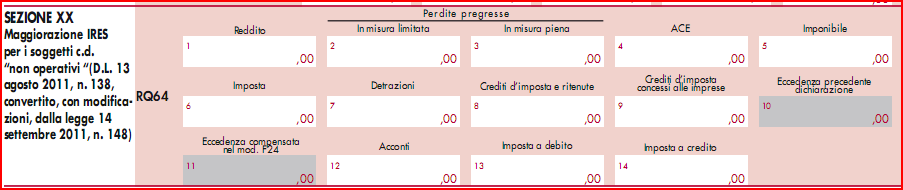 Per versare la maggiorazione (che è sempre di spettanza propria della società non operativa, anche in caso di opzione per il consolidato o per trasparenza) si deve compilare