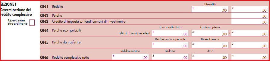 IN SEDE DI UNICO 2012 società partecipante al consolidato - quadro GN si determina il reddito da trasferire al consolidato al netto dell