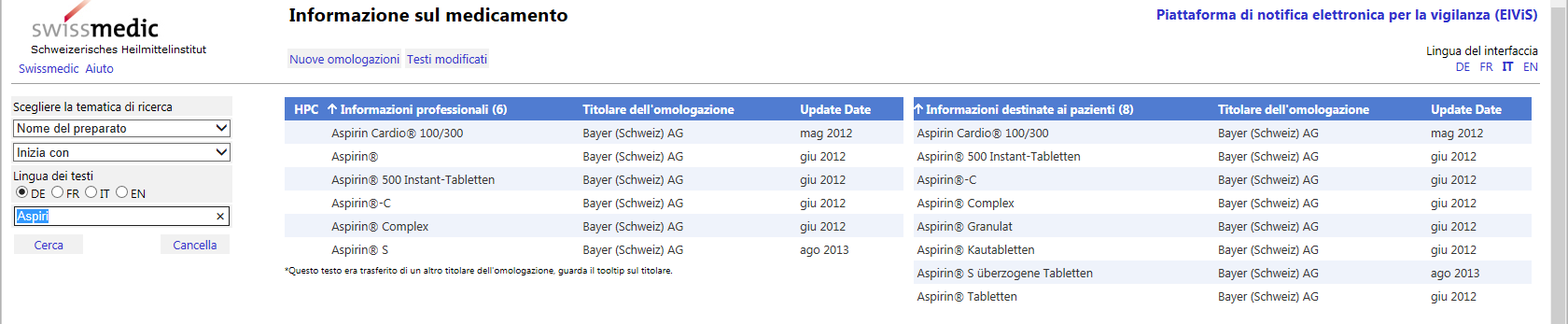 Aiuti Informazione professionale - Compendium www.swissmedicinfo.