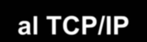 Introduzione al TCP/IP Il protocollo di rete usato in