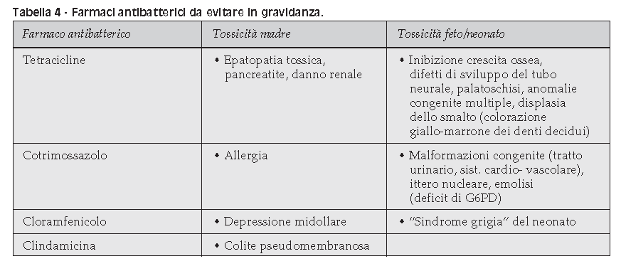 Nardiello C. et al.