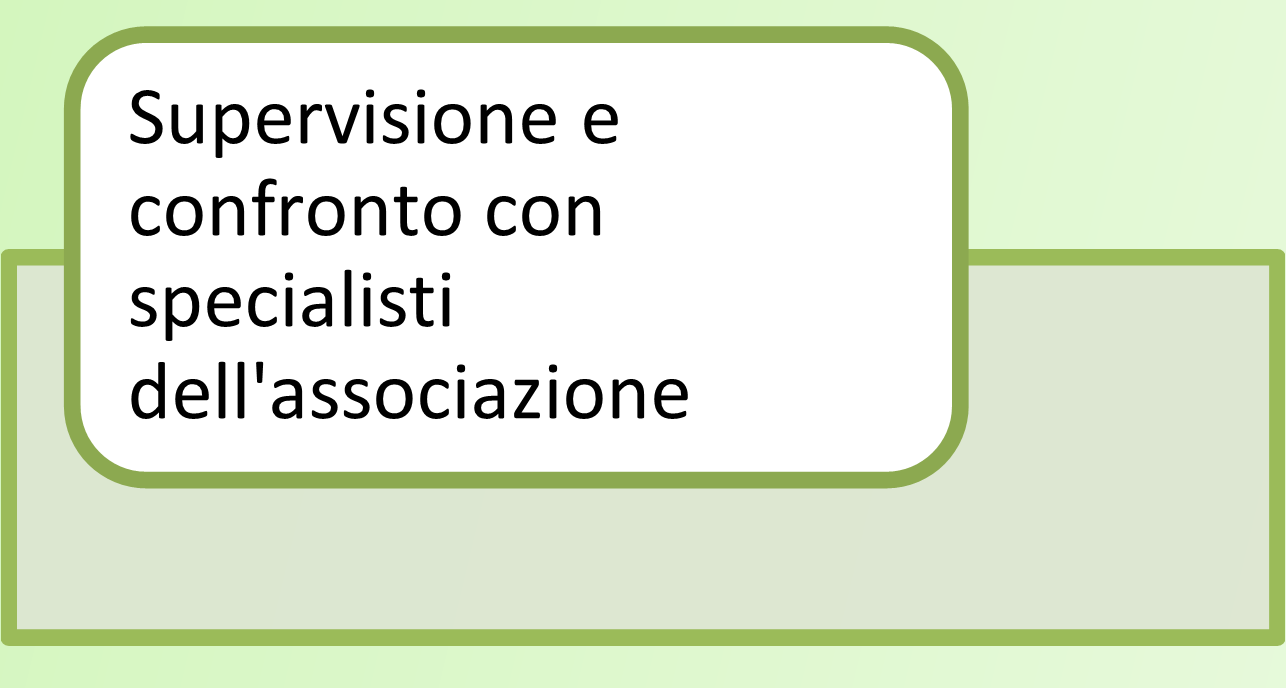 I SERVIZI EROGATI I nostri servizi Qui di seguito sono riportati i nostri principali servizi.