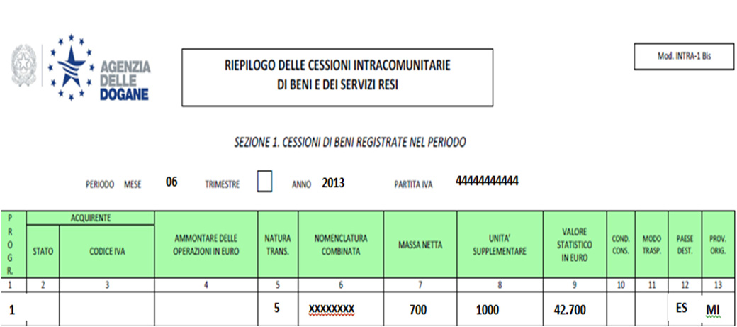 per invio beni a ES - Compila INTRA 1- quater per il servizio reso a ES 67 LAVORAZIONI SU BENI: CASI PRATICI