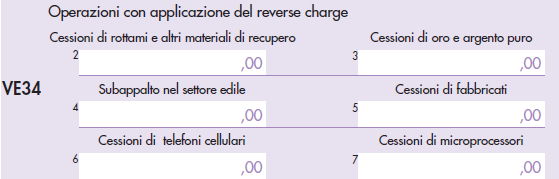 Numero 35/2014 Pagina 5 di 7 stipulato con la Alfa srl delle prestazioni di servizi su un immobile. Questi ha emesso fattura per 30.000 senza addebito di Iva (art.17, co.6, lett.a) DPR 633/72).