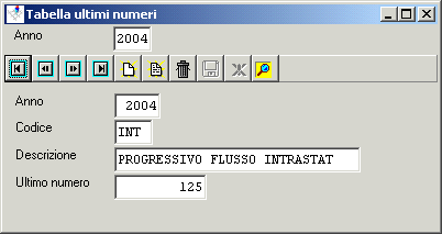 Nolo Cessioni e Nolo Acquisti vengono utilizzati nel caso in cui non venga utilizzata la tabella noli.