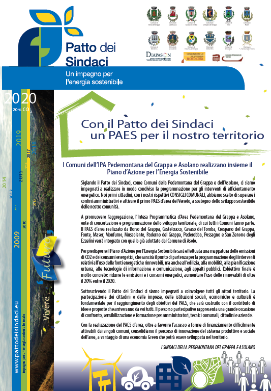 IL PATTO DEI SINDACI: il PAES la