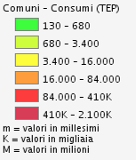 Pagina 85 di 165 Come già evidenziato, il settore più energivoro è il settore civile con consumi pari a circa il 40% dei consumi provinciali.