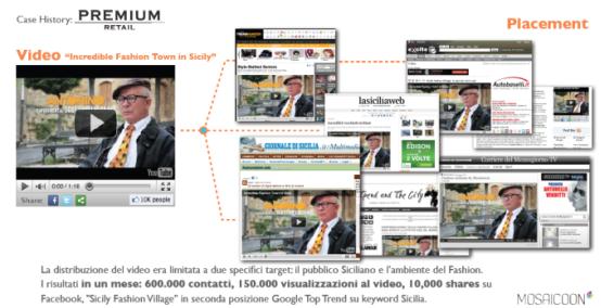 LA NUOVA OFFERTA INTEGRATA Video DEM