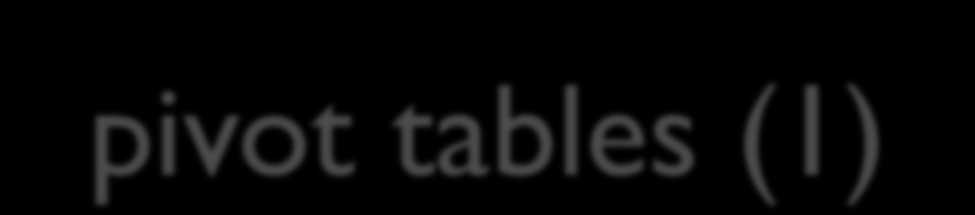 Costruzione di pivot tables (1) Punto di partenza è una tabella dei dati. Esempio: vendita di tisane (HERBALTEAS.