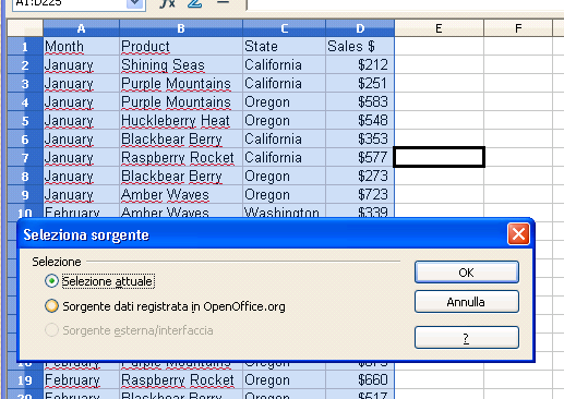 Costruzione di Pivot Tables (2) Scegliere Dati DataPilot Avvia.