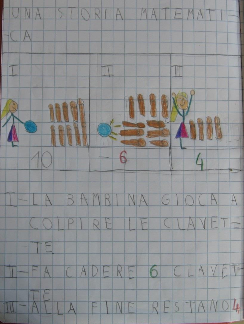 AL LAVORO SUL QUADERNO Calcoli, storie