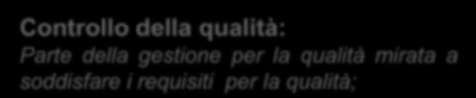 La qualità nella Verifica del progetto Il controllo Articolo 52 DPR 207/2010 Criteri generali della verifica: affidabilità completezza adeguatezza