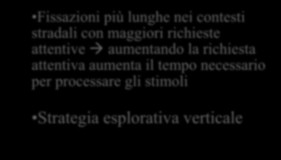 Attenzione visiva selettiva nel compito di guida Le ricerche sull attenzione visiva selettiva hanno preso in considerazione due variabili (Crundall e Underwood, 1998): - l esperienza alla guida - la