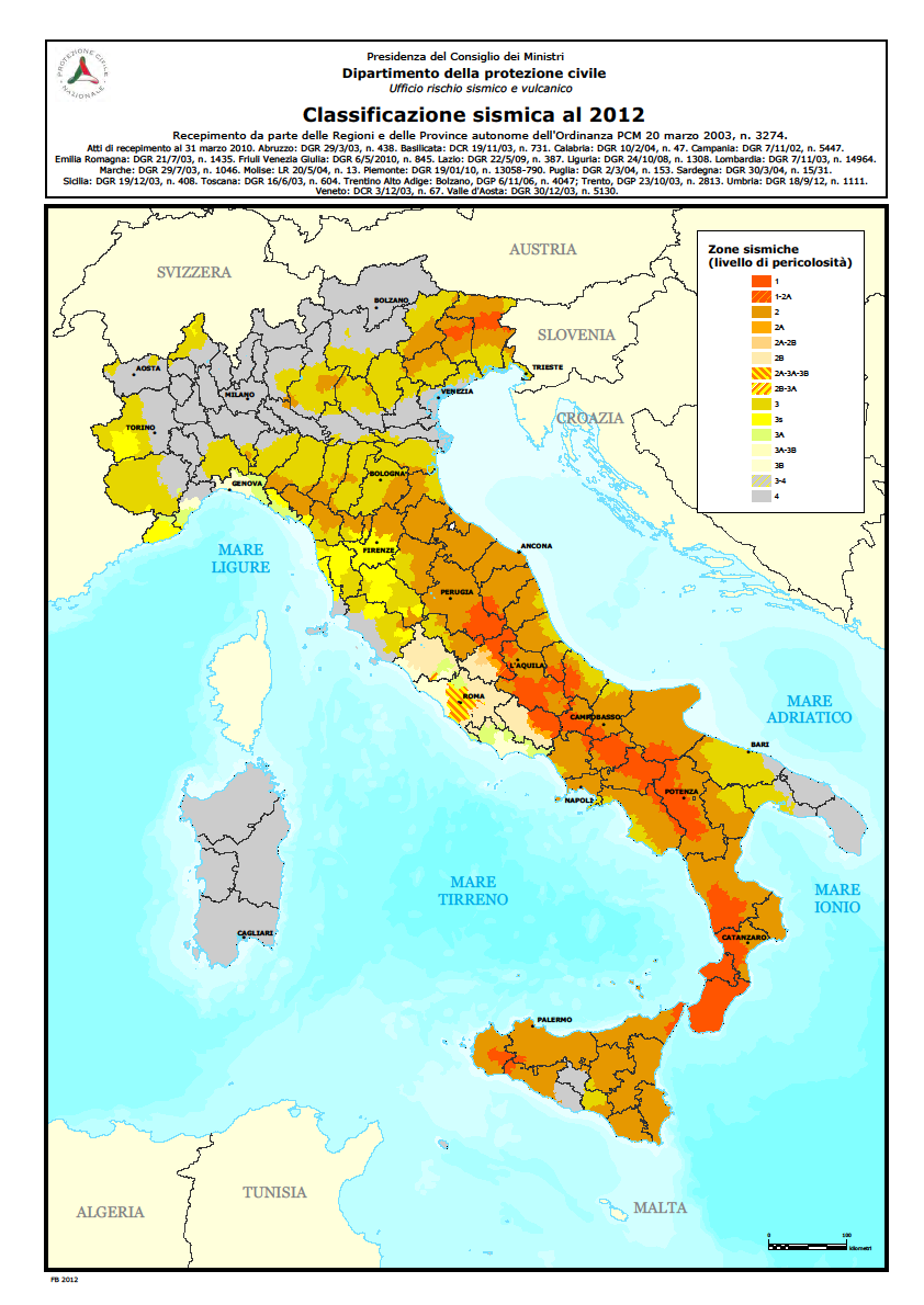 2 INTRODUZIONE Evoluzione della percezione del problema sismico in Italia.