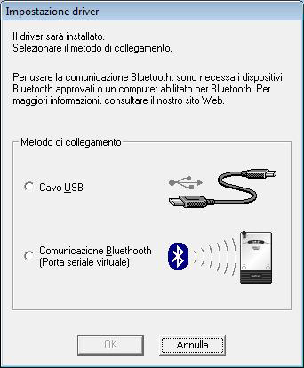 0 P-touch Transfer Manager 2.1 Utilità componente aggiuntivo P-touch Editor 5.