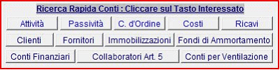10 Summa Professionisti <VERSIONE> - sono stati eliminati i tasti per la "Ricerca Rapida dei Conti" che erano posizionati