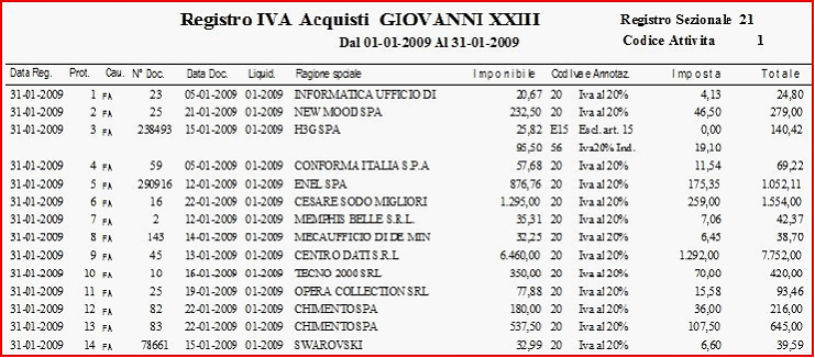 E' prevista ora una visualizzazione diversa delle colonne con l'aggiunta della causale e con l'inserimento al posto della % iva il