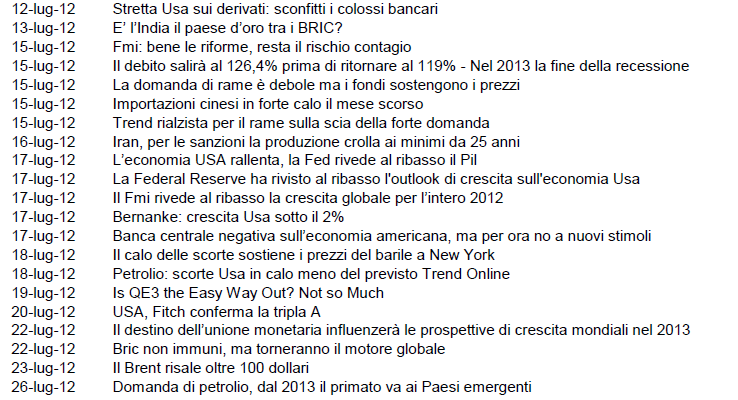 Tassi di cambio eurodollaro e commodity Le notizie più