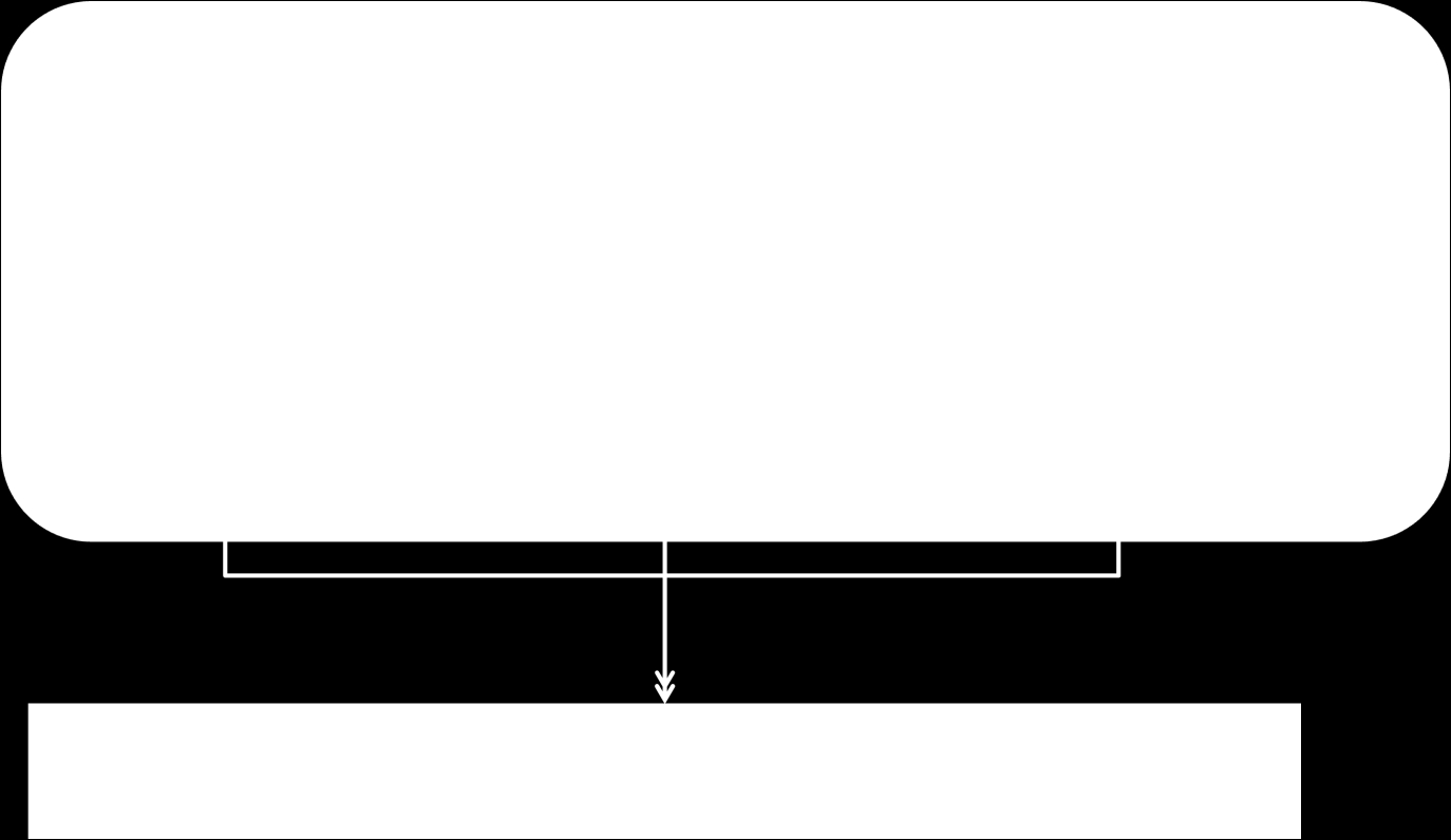 2 L ANALSI DELLA GESTIONE ATTUALE DEL SERVIZIO DI MANUTENZIONE DEGLI IMPIANTI CONVENZIONALI A SERVIZIO DELL ALTA TECNOLOGIA DI CNAO Come abbiamo già sottolineato nel capitolo precedente, l