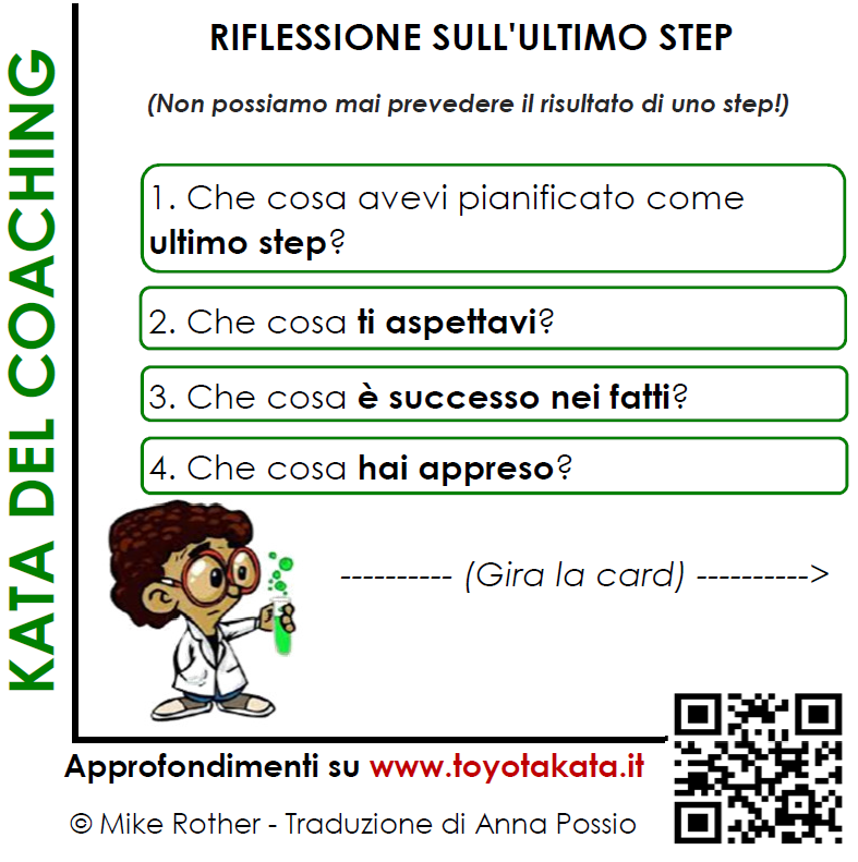 COACHING CARD DELLE 5 DOMANDE NB: la riflessione sull ultimo step è da fare a partire dal secondo Ciclo di Coachig