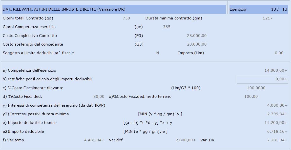 la quota parte dei canoni temporaneamente indeducibile nell esercizio di competenza (data dalla differenza tra i canoni di competenza e la quota parte dei canoni già deducibile nell esercizio), che