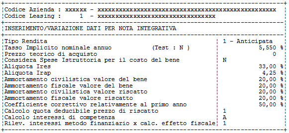 interessi passivi nel conto economico 200.