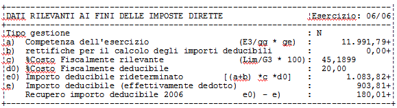 Il campo <Deducibilità pregresso> è accessibile solo se trattasi di autovettura (ossia Tipo di Bene = A e Descrizione del bene = V nella tabella Categorie Ammortamento) e solo per l esercizio 2006,