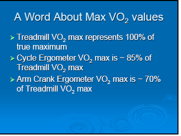 VO2max ottenibile con vari ergometri ma Sistemi portatili da campo Cosmed Il primo ed il più diffuso sistema portatile per test su campo!