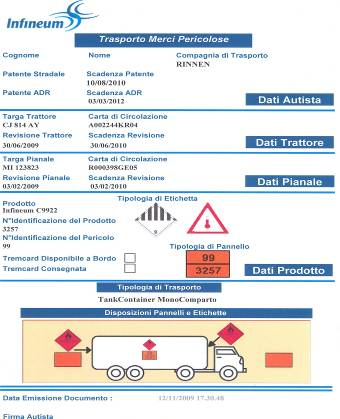 3. Gestione delle interfacce: Gli Autisti I PROBLEMI Persone non familiari con lo stabilimento Difficoltà di comunicazione con autisti stranieri attrezzature e DPI non standard LE SOLUZIONI Specifico