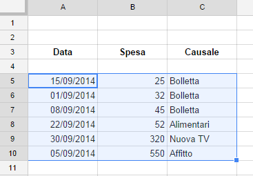 Ordinamento Per il risultato corretto, ordinare in base alla colonna delle