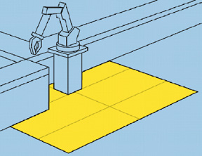 2. Sicurezza generale delle macchine H ( 1000 mm) = altezza di installazione della barriera immateriale dal piano di calpestio!