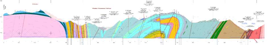 AUSTRIA ITALIA Torino, 14-15 Ottobre 2015 Modellizzazione nell ambito dei tunnel Galleria di Base del Brennero (BBT) GEOLOGIA DI TRACCIATO Finestra dei Tauri