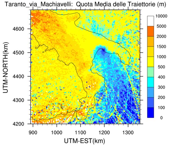 MAPPA 12 - PERCENTUALE DEI PASSAGGI (IN ALTO A SINISTRA), TEMPO MEDIO DI TRASPORTO (IN ALTO A