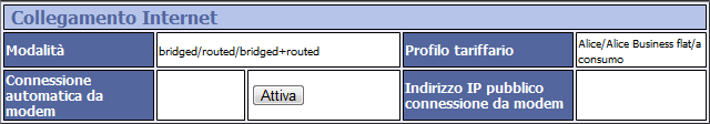 6.4.2 Collegamento Internet Figura 6-15 Informazione Valori possibili Significato Modalità Routed Modalità di connessione Internet tramite connessione diretta del modem a cui è associato un IP