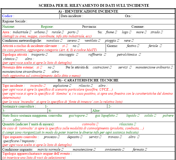 es. Modulo