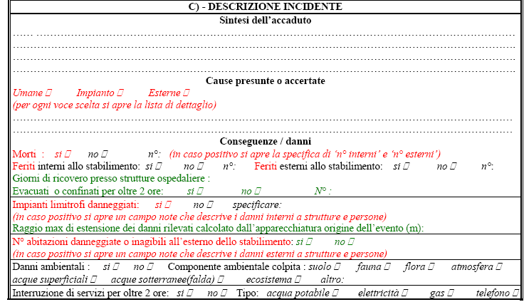 es. Modulo