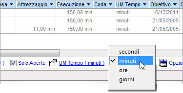 Essendo possibile impostare nella bolla di lavorazione i tempi delle fasi con diverse unità di misura, si è sentita la necessità di visualizzare i valori in tabella con un unità di misura comune.