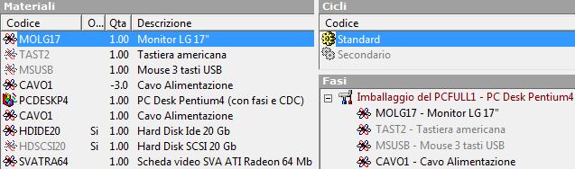 2.4 Distinta Base È stata modificata la schermata delle distinte base in modo da facilitare l individuazione di eventuali materiali e/o cicli fuori data validità.