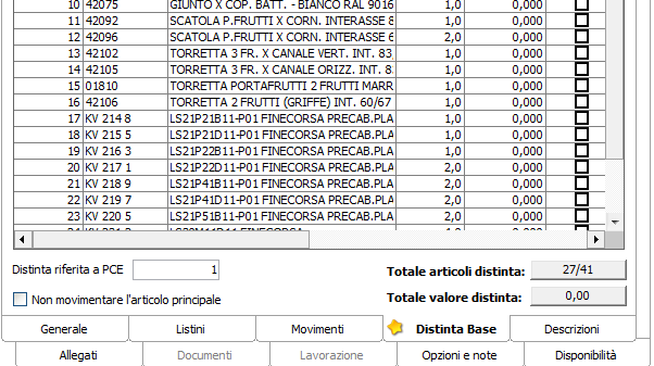 La scheda Distinta Base contiene l