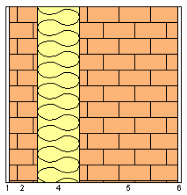 Verifica termoigrometrica delle strutture opache ATTENZIONE