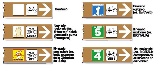 centro 1,6 università 1,9 stazione 2,1 1 centro 1,5 MAMbo 0,6 ovest 1,4 1 centro 1,4 università 0,7 ovest 3,1 centro 0,3 università 0,9 stazione 2,1 rappresentazione grafica delle destinazioni