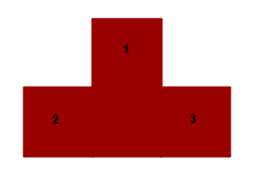 Il rivestimento Problem Si vuole rivernicire l superficie estern di un podio, formto d quttro cubi uguli tr loro, disposti come in figur. Com è possibile determinre l superficie d vernicire?